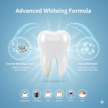 Instant Whitening Kit